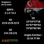 prediksi Singapore hari ini tgl 29-12-2024