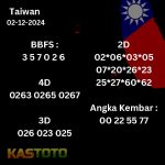 prediksi Taiwan tanggal 02-12- 2024