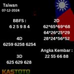 prediksi Taiwan tanggal 07-12- 2024