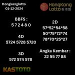 prediksi hongkong tanggal 01-12- 2024