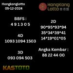 prediksi hongkong tanggal 05-12- 2024