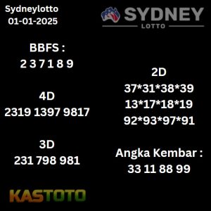 prediksi sydney hari ini tgl 01-01-2025