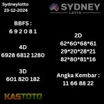 prediksi sydney hari ini tgl 23-12-2024