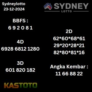 prediksi sydney hari ini tgl 23-12-2024