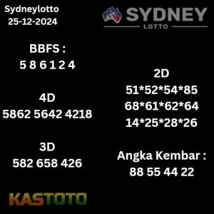 prediksi sydney hari ini tgl 25-12-2024