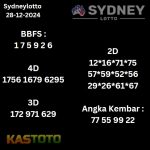 prediksi sydney hari ini tgl 28-12-2024