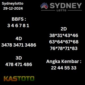 prediksi sydney hari ini tgl 29-12-2024