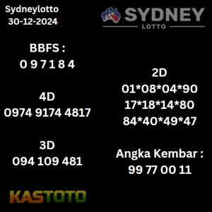 prediksi sydney hari ini tgl 30-12-2024