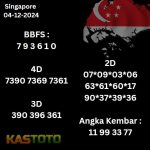 Prediksi SIngapore hari ini 03-12-2024