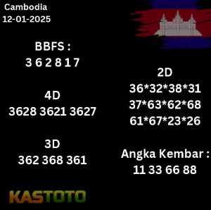 Prediksi Cambodia tanggal 12-01- 2025