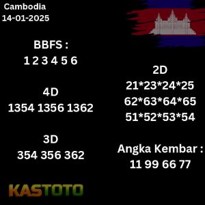 Prediksi Cambodia tanggal 14-01- 2025