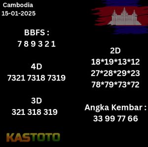 Prediksi Cambodia tanggal 15-01- 2025