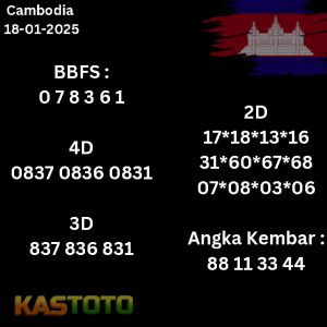 Prediksi Cambodia tanggal 18-01- 2025