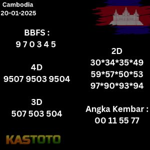 Prediksi Cambodia tanggal 20-01- 2025