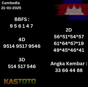 Prediksi Cambodia tanggal 21-01- 2025