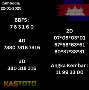 Prediksi Cambodia tanggal 22-01- 2025