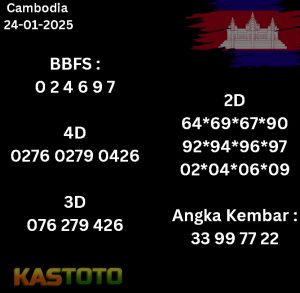 Prediksi Cambodia tanggal 24-01- 2025