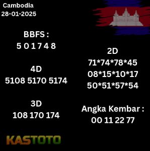 Prediksi Cambodia tanggal 28-01- 2025