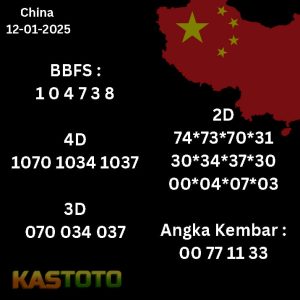 prediksi China tanggal 12-01- 2025