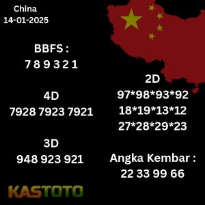 prediksi China tanggal 14-01- 2025