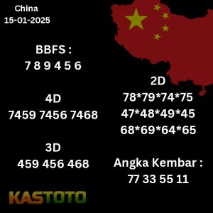 prediksi China tanggal 15-01- 2025