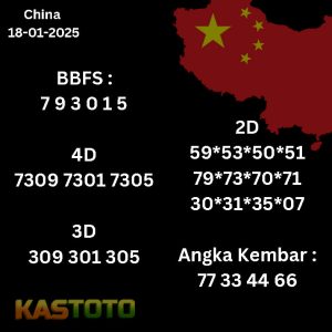 prediksi China tanggal 18-01- 2025