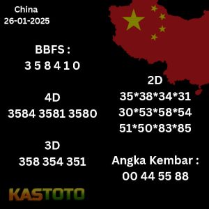 prediksi China tanggal 26-01- 2025