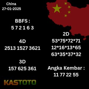 prediksi China tanggal 27-01- 2025