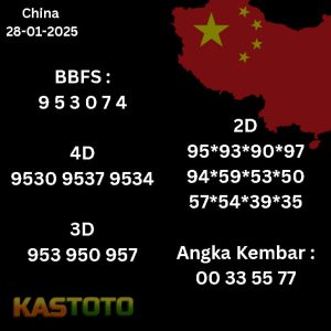 prediksi China tanggal 28-01- 2025