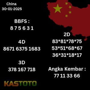 prediksi China tanggal 30-01- 2025