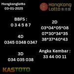 prediksi Hongkonglotto tanggal 03 -01- 2025