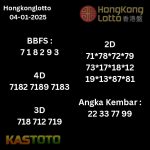 prediksi Hongkonglotto tanggal 04-01- 2025