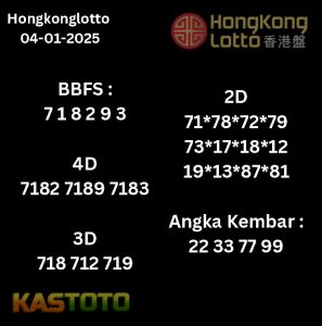 prediksi Hongkonglotto tanggal 04-01- 2025