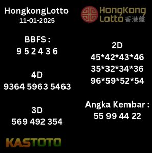 prediksi Hongkonglotto tanggal 11-01- 2025