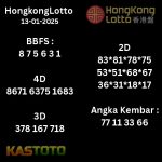 prediksi Hongkonglotto tanggal 13-01- 2025