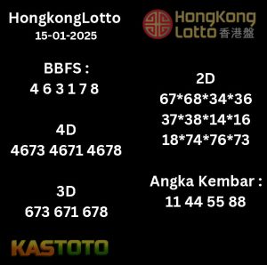 prediksi Hongkonglotto tanggal 15-01- 2025