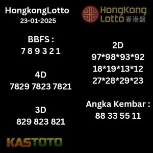 prediksi Hongkonglotto tanggal 22-01- 2025