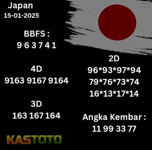 prediksi Japan tanggal 15-01- 2025