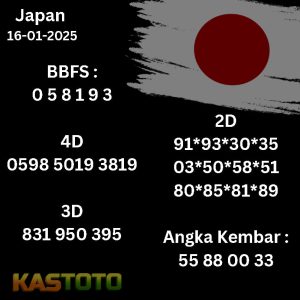 prediksi Japan tanggal 16-01- 2025