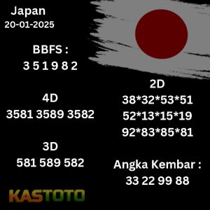 prediksi Japan tanggal 20-01- 2025