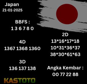 prediksi Japan tanggal 21-01- 2025