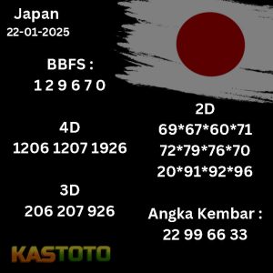 prediksi Japan tanggal 22-01- 2025