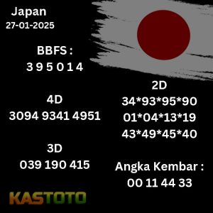 prediksi Japan tanggal 27-01- 2025