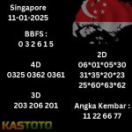 prediksi Singapore tanggal 11-01- 2025