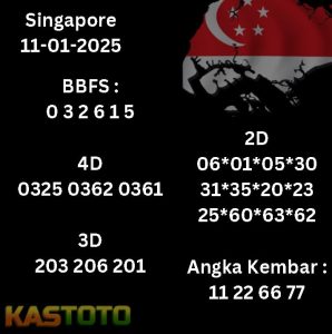 prediksi Singapore tanggal 11-01- 2025