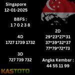 prediksi Singapore tanggal 12-01- 2025