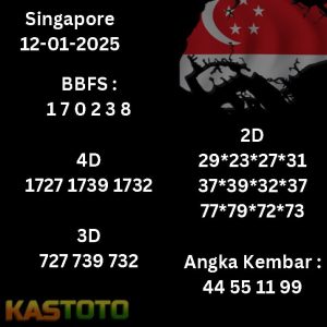 prediksi Singapore tanggal 12-01- 2025