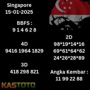 prediksi Singapore tanggal 15-01- 2025