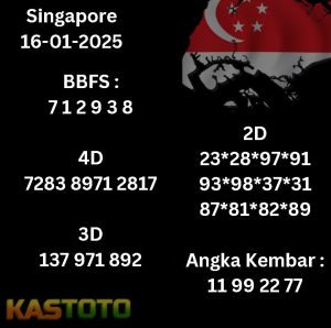 prediksi Singapore tanggal 16-01- 2025