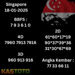 prediksi Singapore tanggal 18-01- 2025